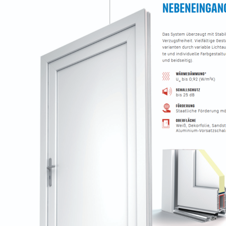 Weiße Nebeneingangstür mit klaren Linien und modernen Designmerkmalen.